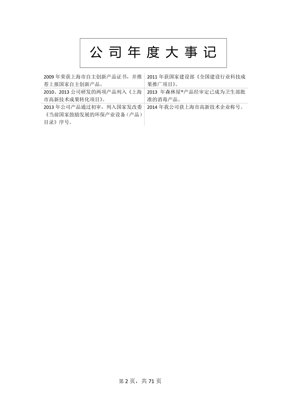831281_2014_天悦实业_2014年年度报告_2015-04-16.pdf_第2页