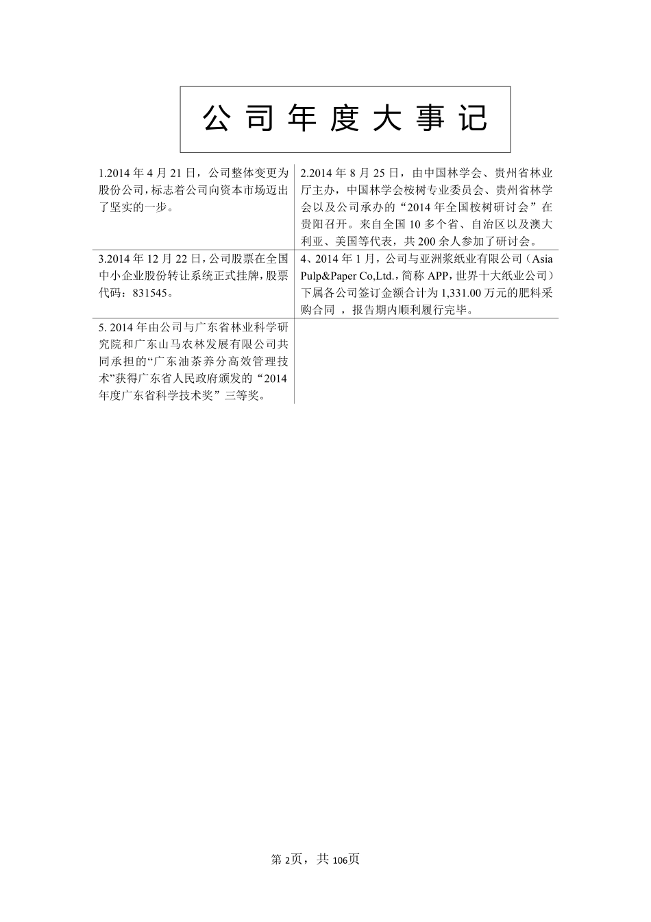 831545_2014_达一农林_2014年年度报告_2015-04-20.pdf_第2页