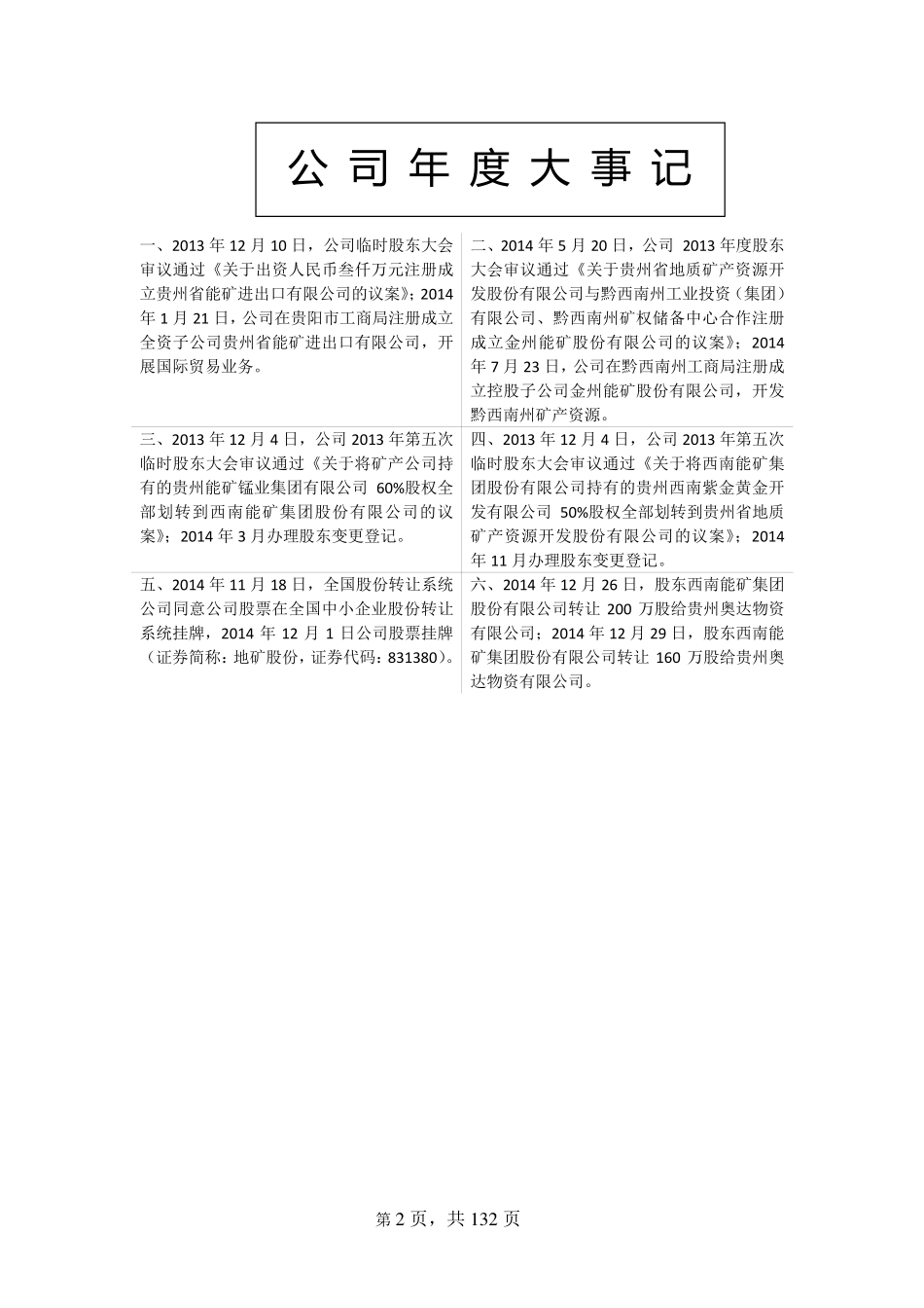 831380_2014_地矿股份_2014年年度报告_2015-04-22.pdf_第2页