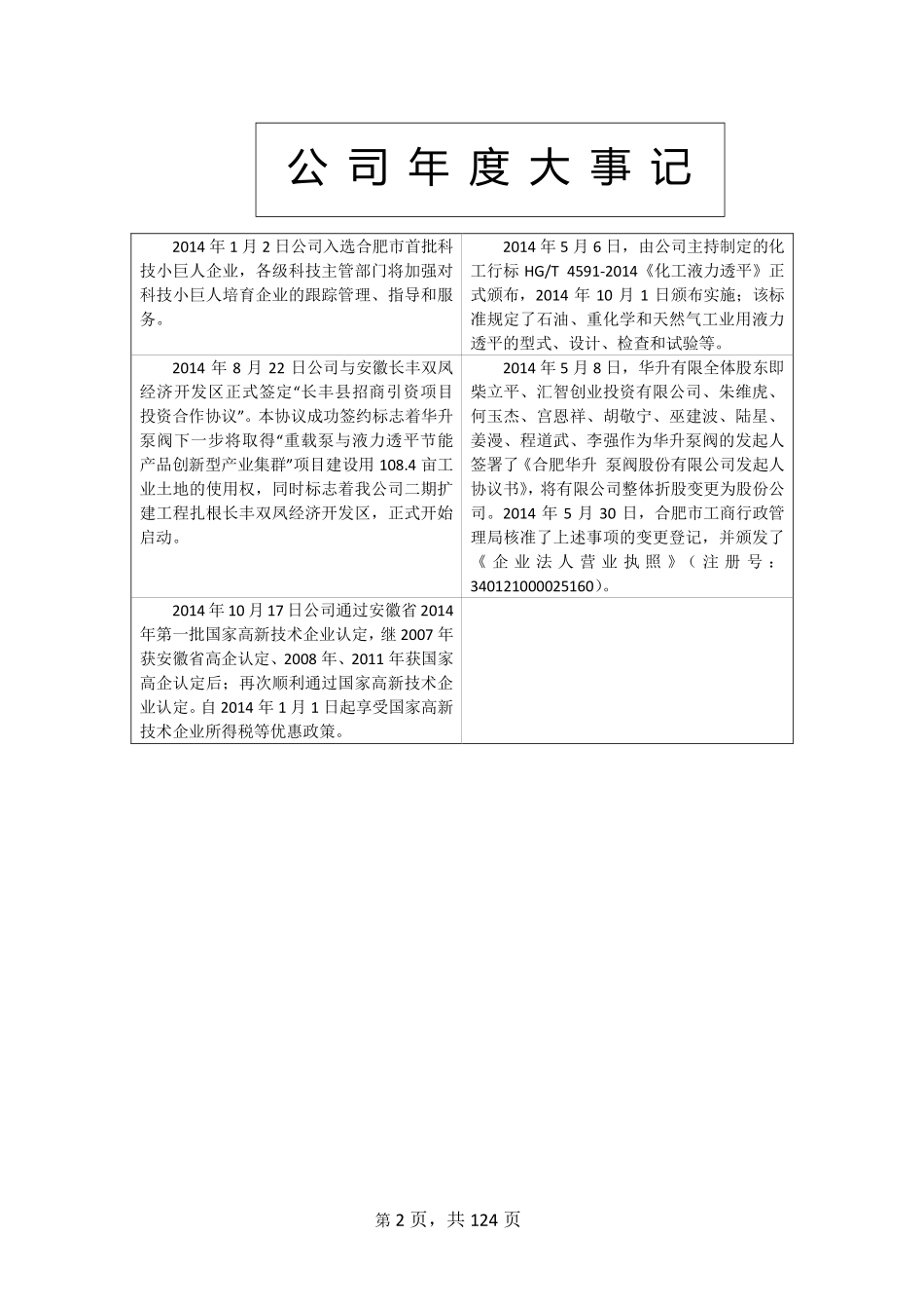 831658_2014_华升泵阀_2014年年度报告_2015-04-27.pdf_第2页