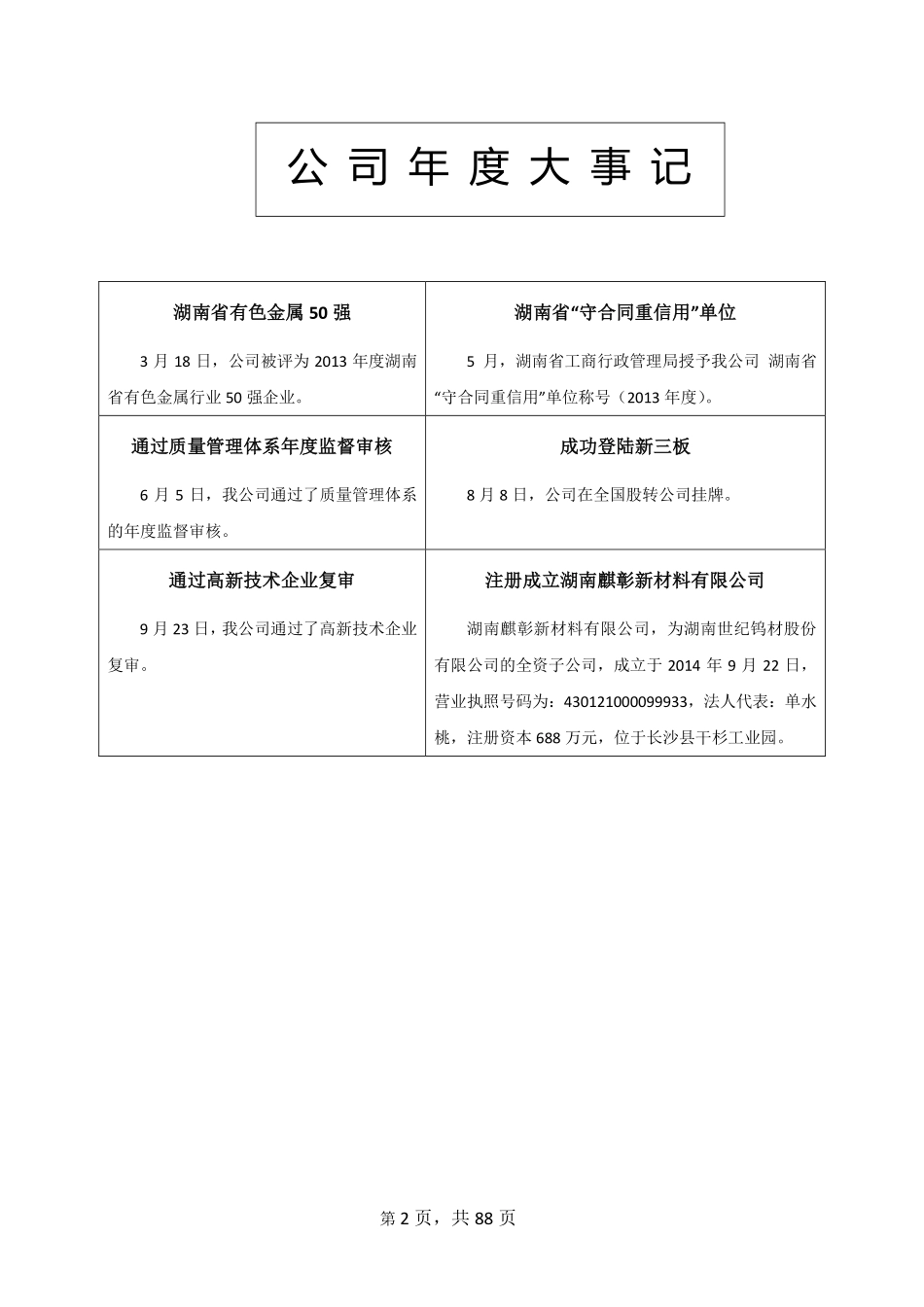 830981_2014_世纪钨材_2014年年度报告_2015-04-26.pdf_第2页