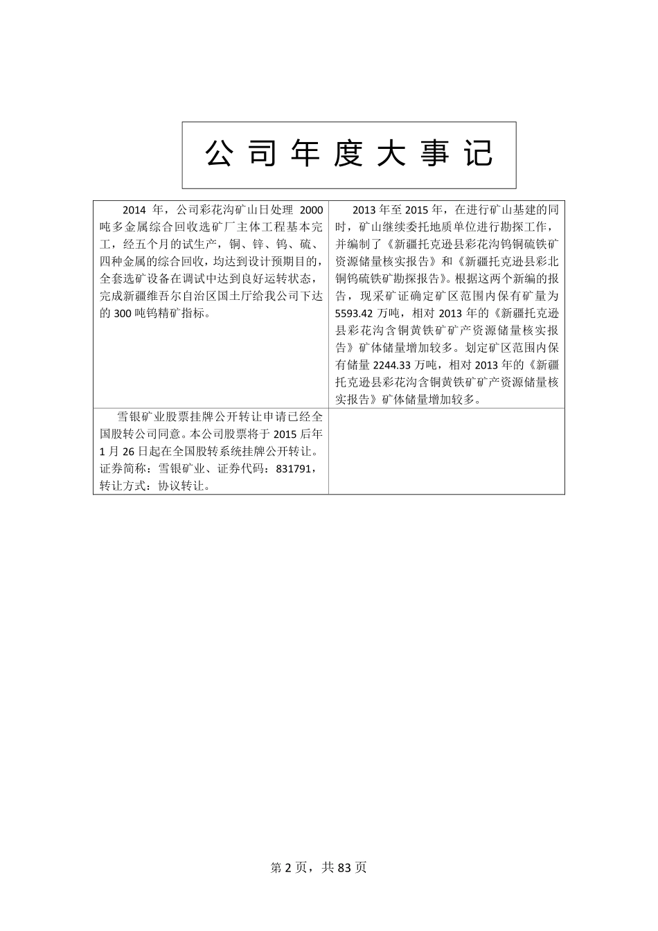831791_2014_雪银矿业_2014年年度报告_2015-04-14.pdf_第2页