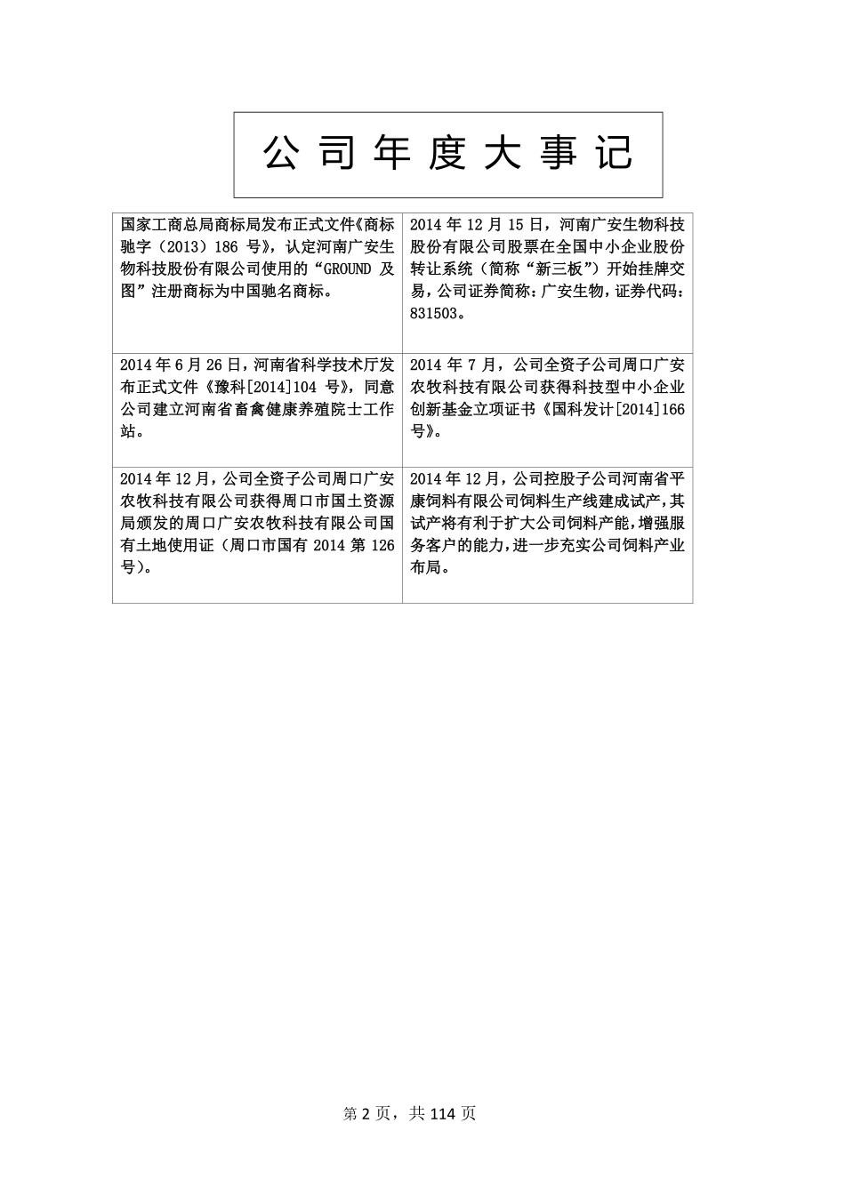 831503_2014_广安生物_河南广安生物科技股份有限公司2014年年度报告_2015-04-27.pdf_第2页