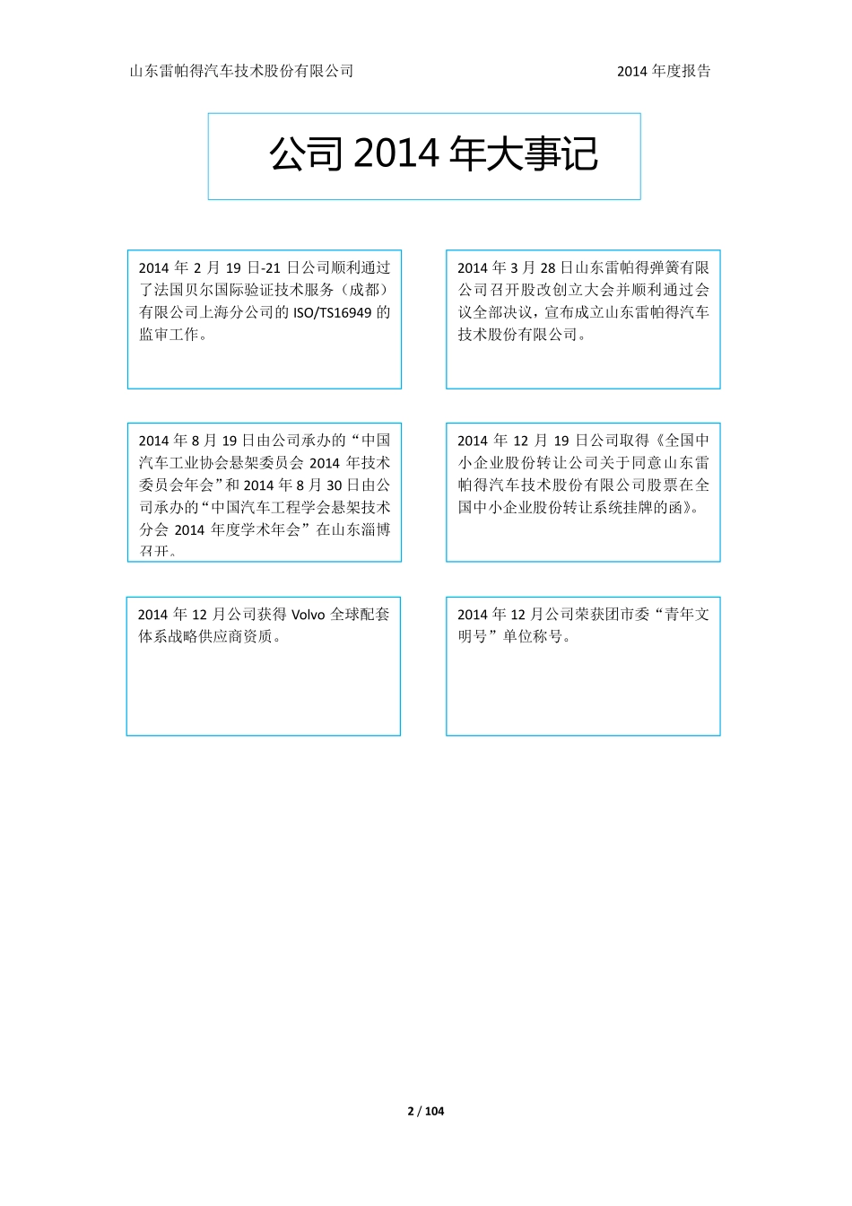 831613_2014_雷帕得_2014年年度报告_2015-04-09.pdf_第2页