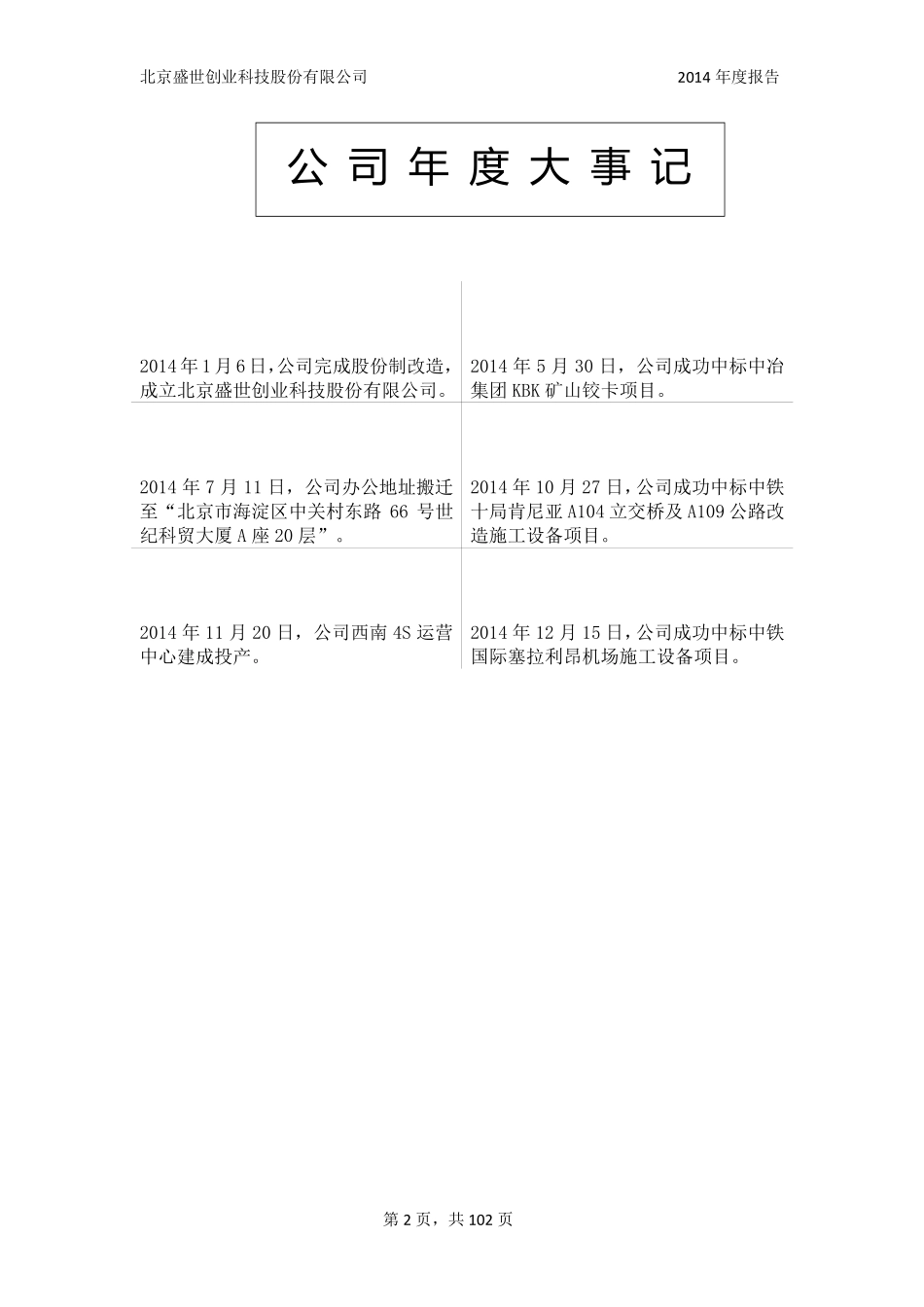 831634_2014_盛世股份_盛世股份创业科技股份有限公司2014年年度报告_2015-04-14.pdf_第2页