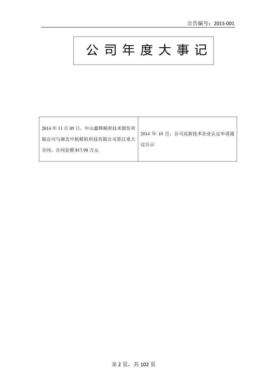 831818_2014_鑫辉精密_2014年年度报告_2015-03-17.pdf_第2页