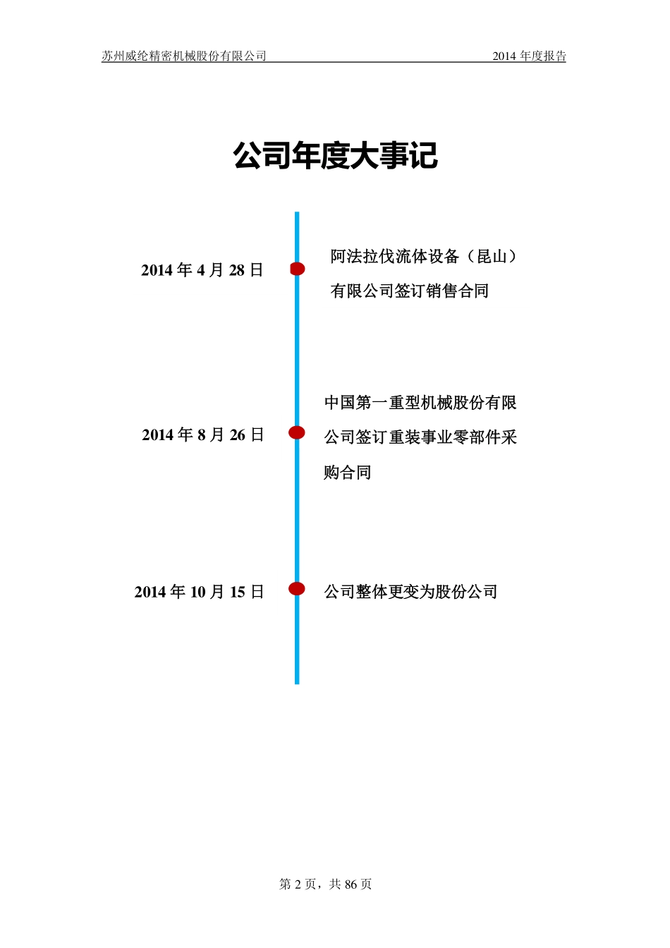 832271_2014_威纶股份_2014年年度报告_2015-04-26.pdf_第2页