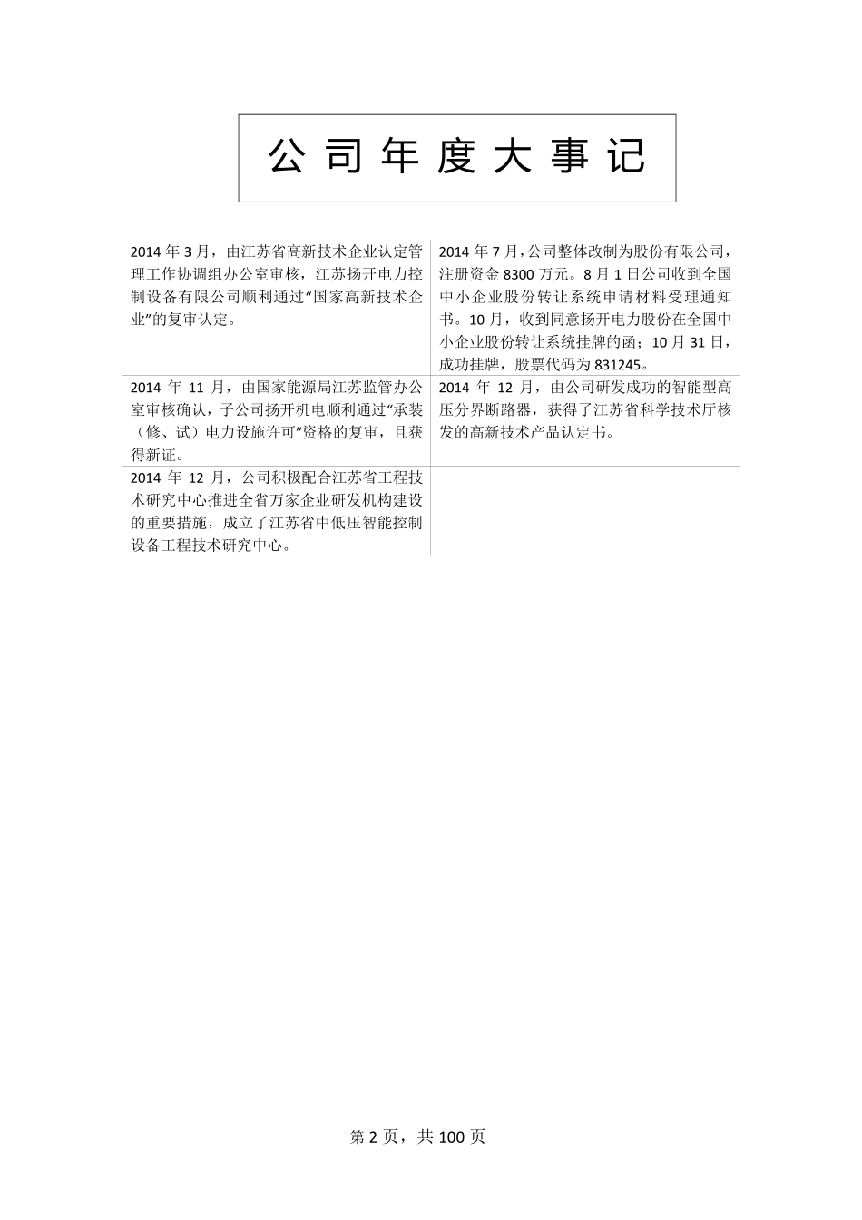 831245_2014_扬开电力_2014年年度报告_2015-04-26.pdf_第2页