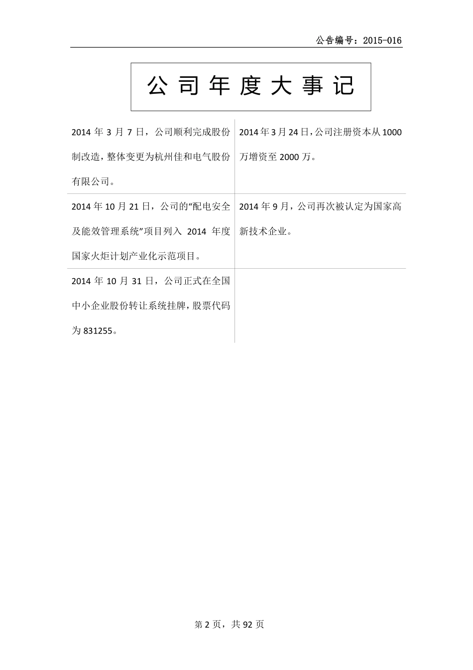 831255_2014_佳和电气_2014年年度报告_2015-04-22.pdf_第2页