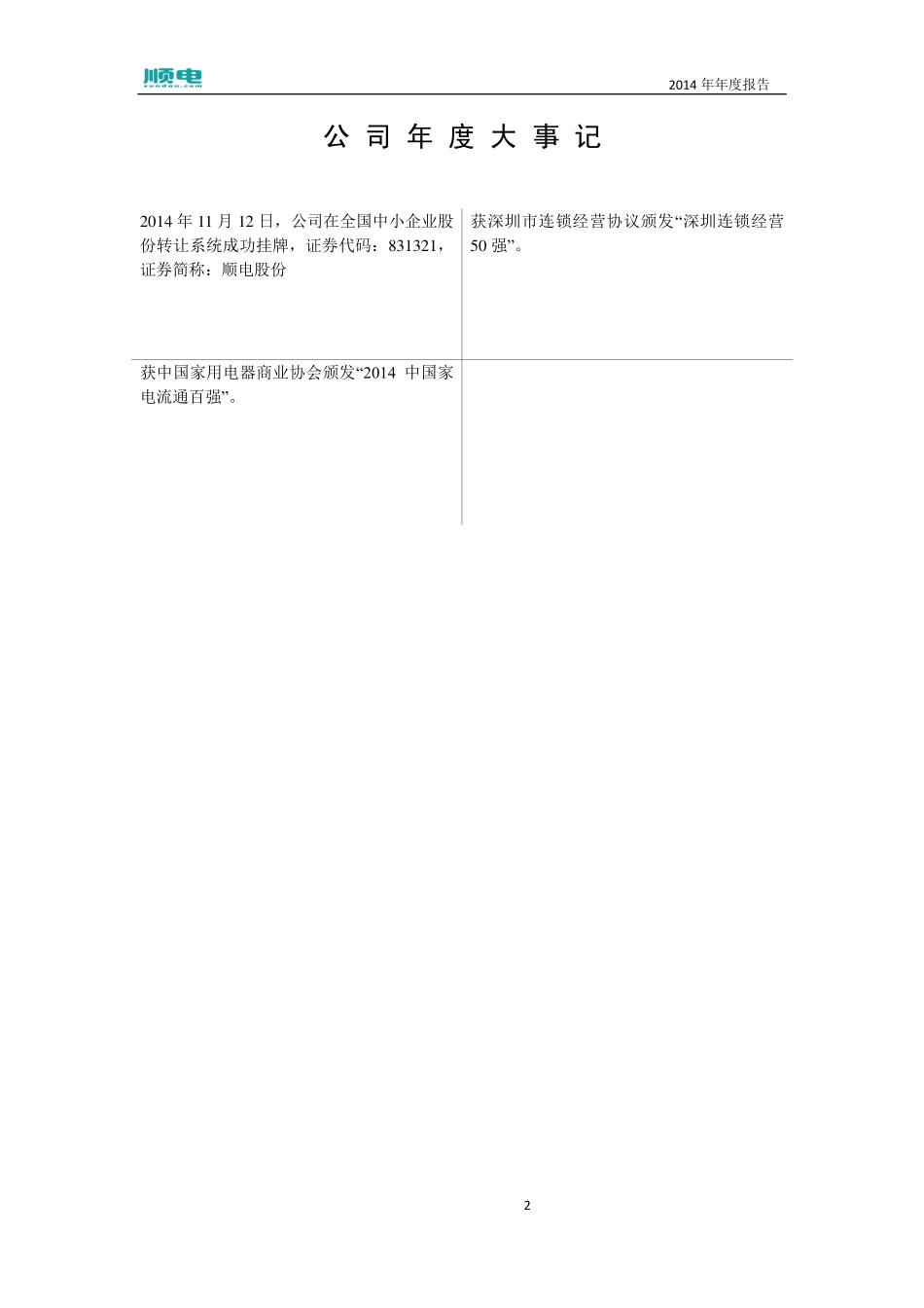 831321_2014_顺电股份_2014年年度报告_2015-04-06.pdf_第2页