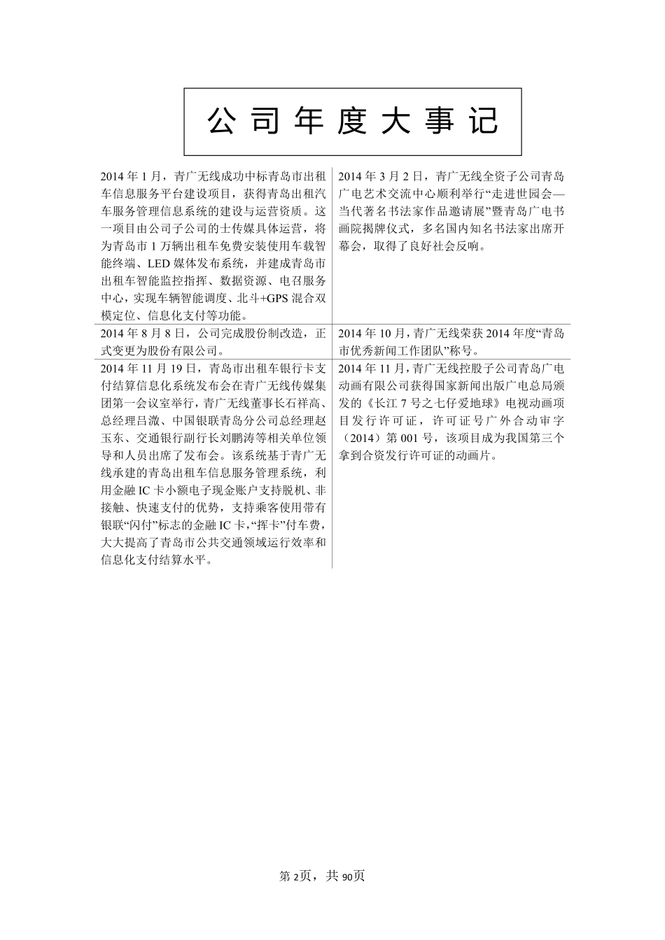 831703_2014_青广无线_青岛广电无线传媒集团股份有限公司2014年年度报告_2015-04-06.pdf_第2页