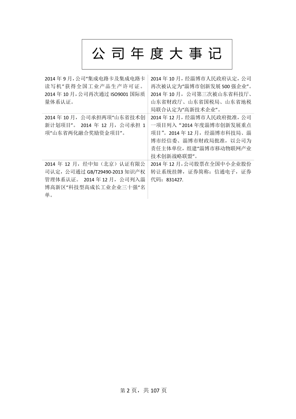 831427_2014_信通电子_2014年年度报告_2015-04-22.pdf_第2页