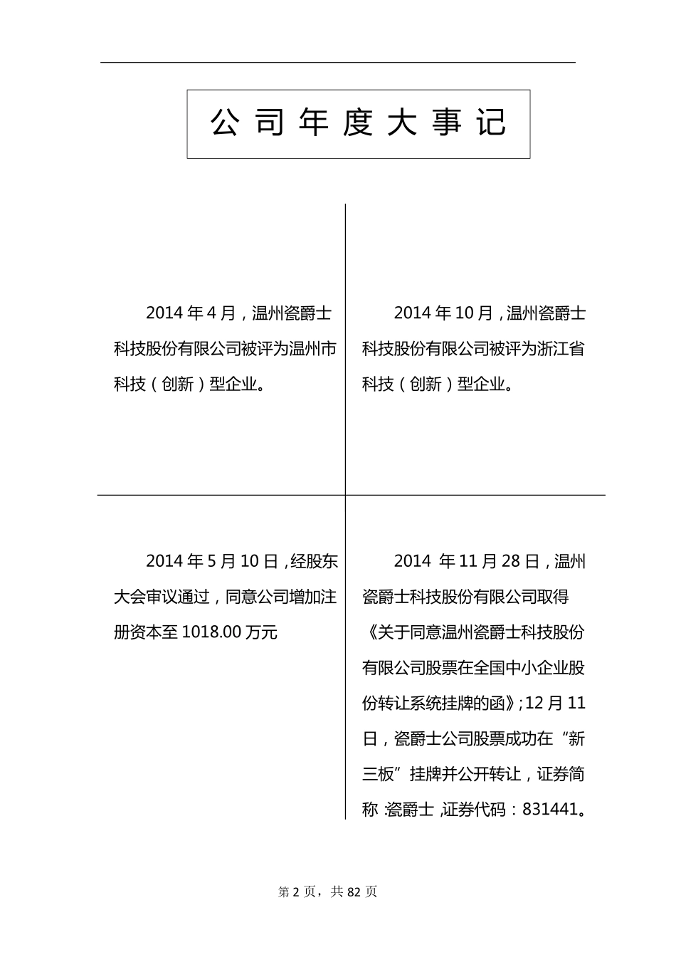 831441_2014_瓷爵士_2014年年度报告_2015-04-08.pdf_第2页
