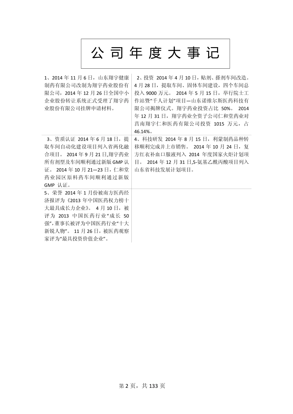 832276_2014_翔宇药业_2014年年度报告_2015-04-29.pdf_第2页