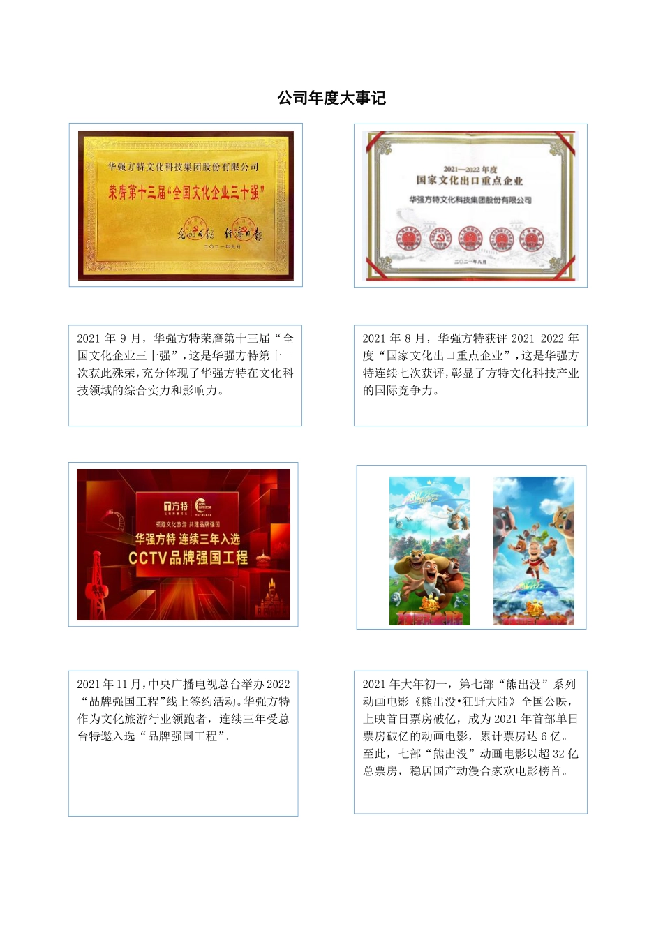 834793_2021_华强方特_2021年年度报告_2022-04-07.pdf_第2页