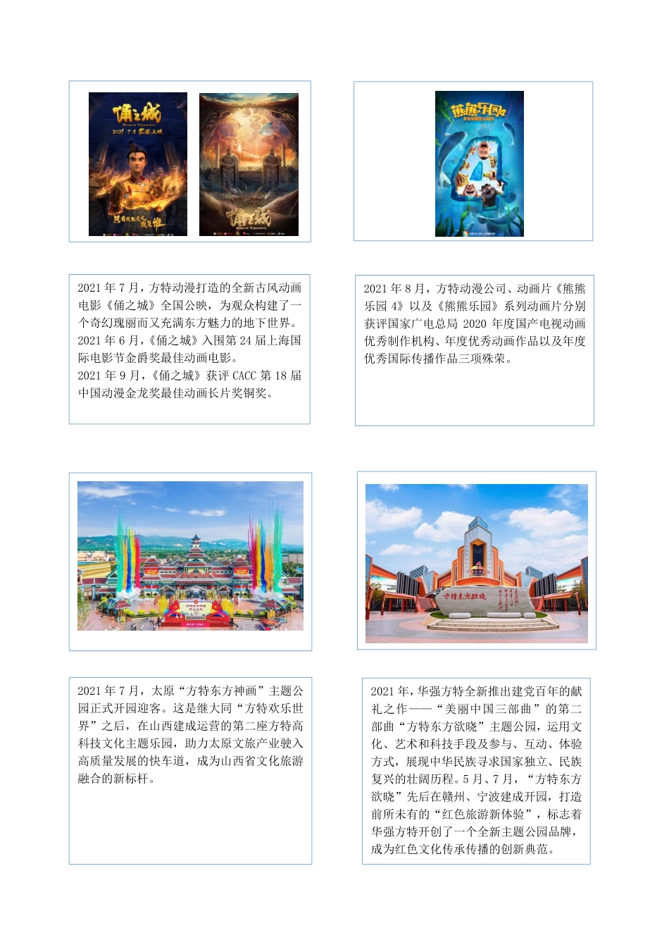 834793_2021_华强方特_2021年年度报告_2022-04-07.pdf_第3页