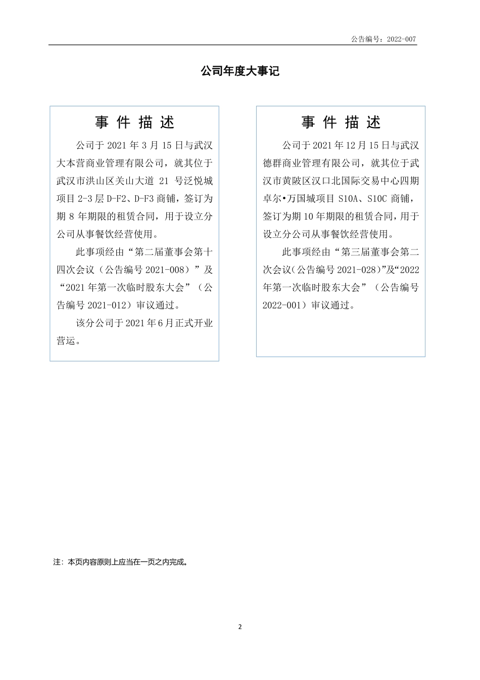 835104_2021_红鼎豆捞_2021年年度报告_2022-04-05.pdf_第2页