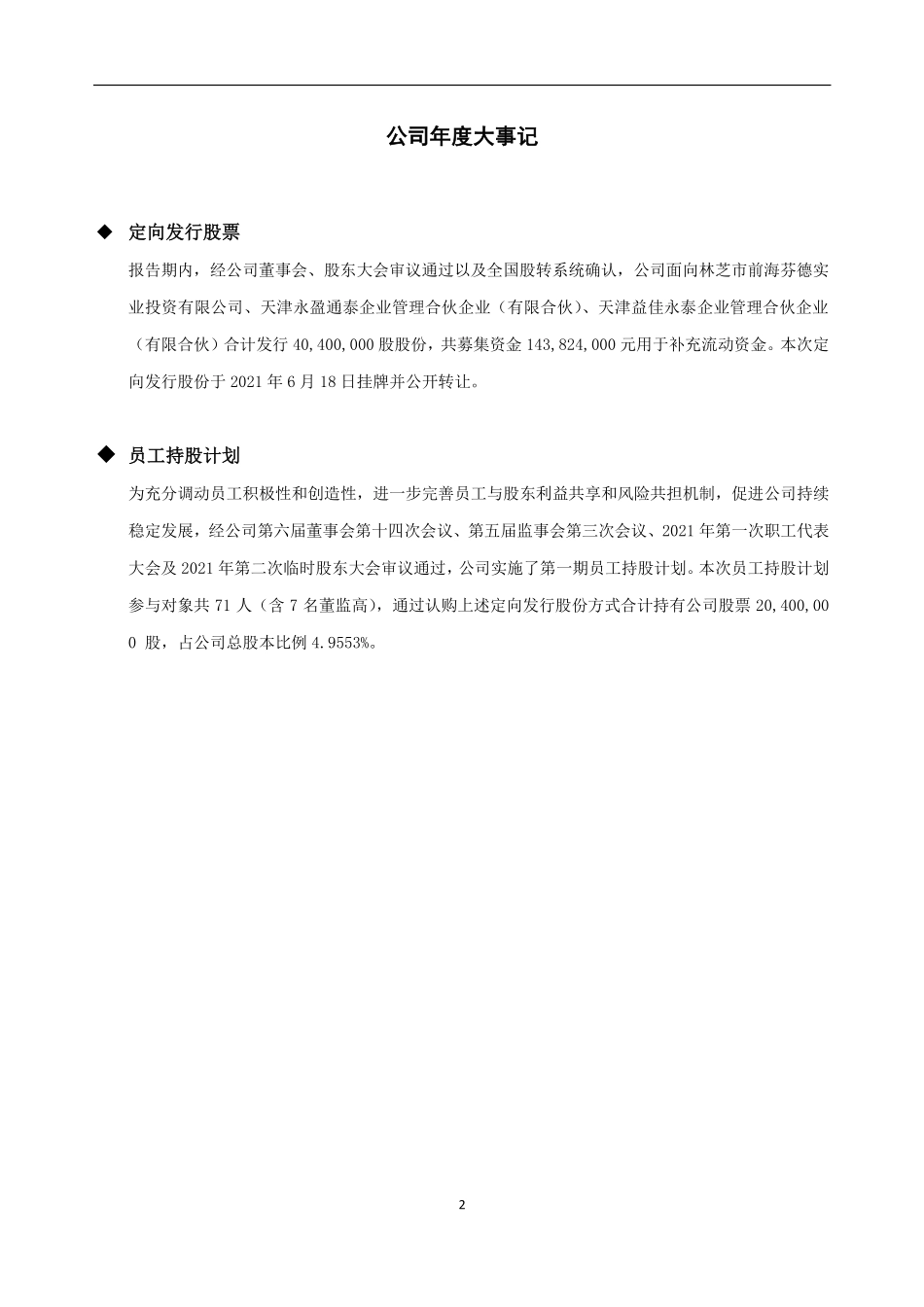 835281_2021_翰林汇_2021年年度报告_2022-04-26.pdf_第2页