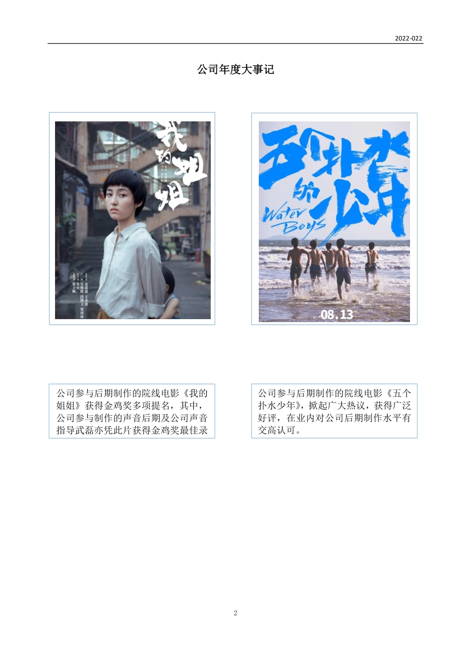 835488_2021_ST唯优_2021年年度报告_2022-06-27.pdf_第2页