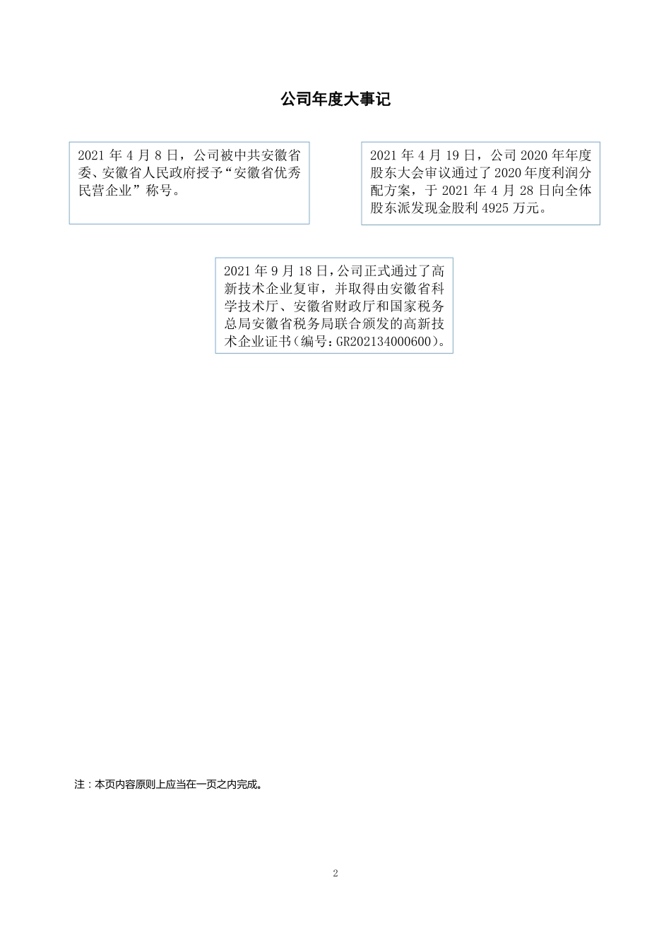 835037_2021_环球药业_2021年年度报告_2022-03-29.pdf_第2页