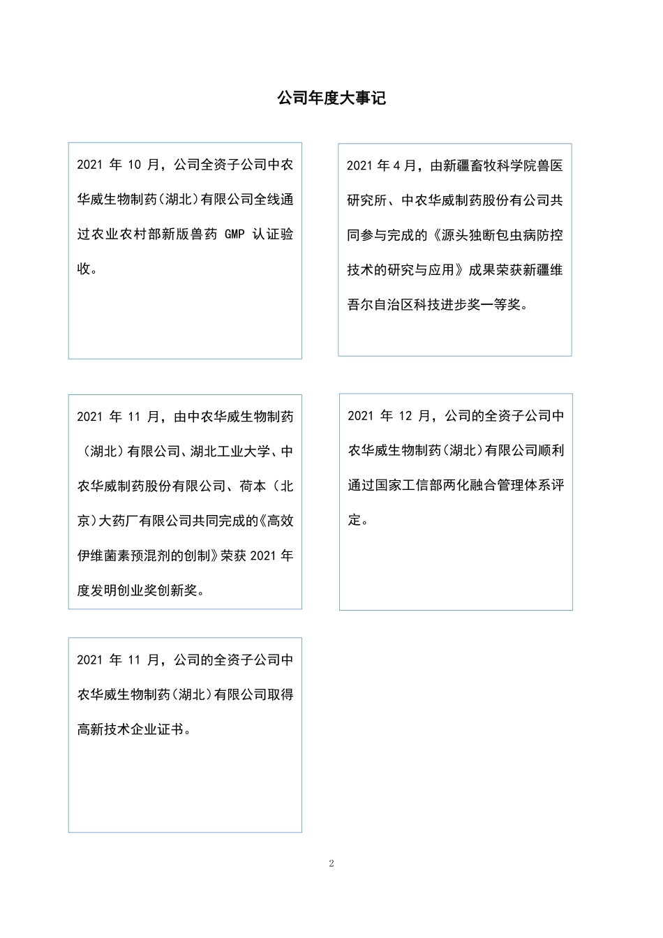 835911_2021_中农华威_2021年年度报告_2022-04-28.pdf_第2页