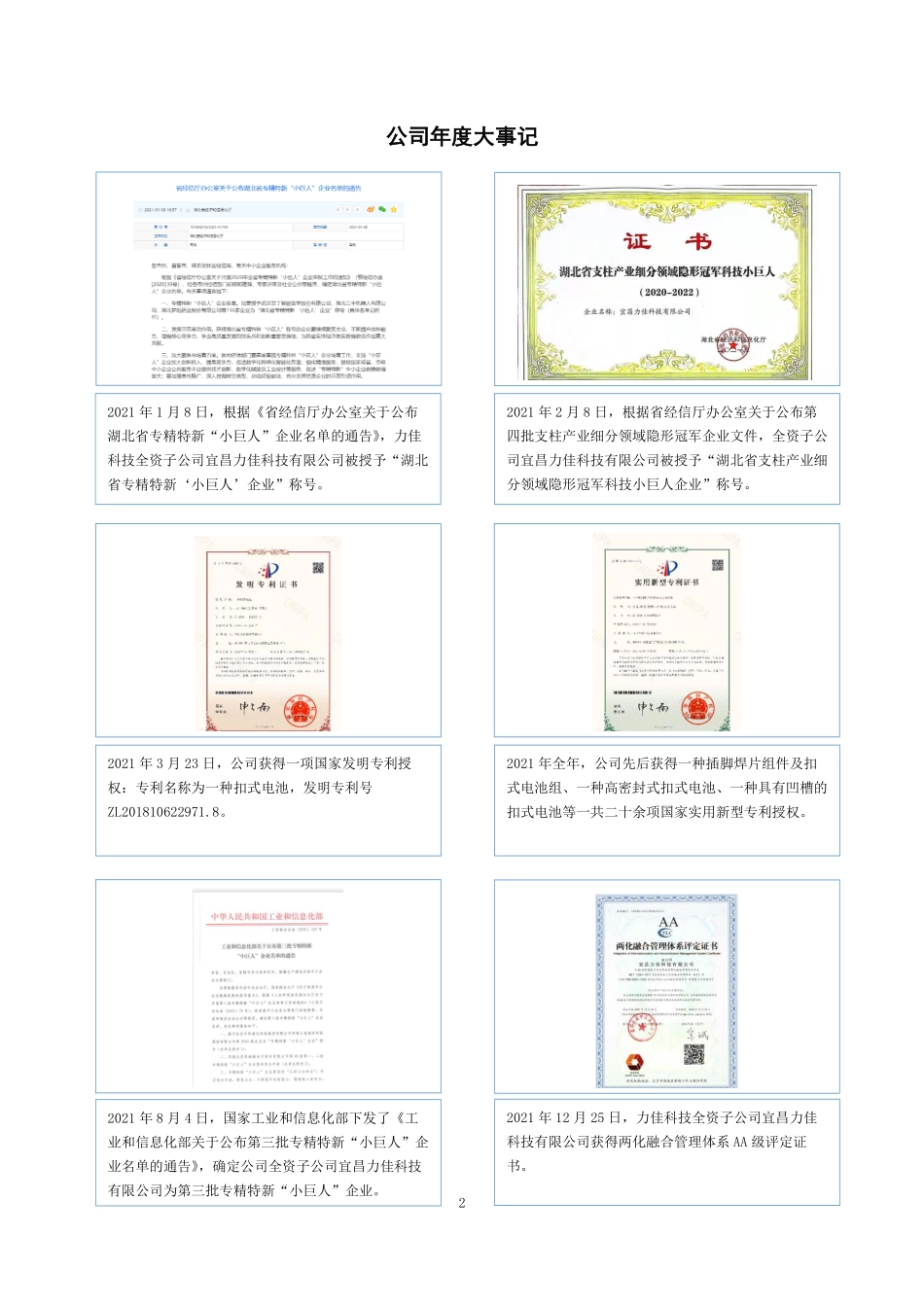 835237_2021_力佳科技_2021年年度报告_2022-04-24.pdf_第2页