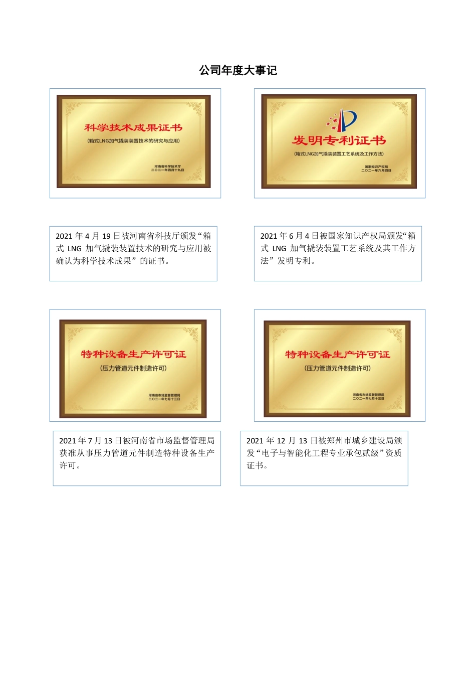 837224_2021_朗润智能_2021年年度报告_2022-04-07.pdf_第2页