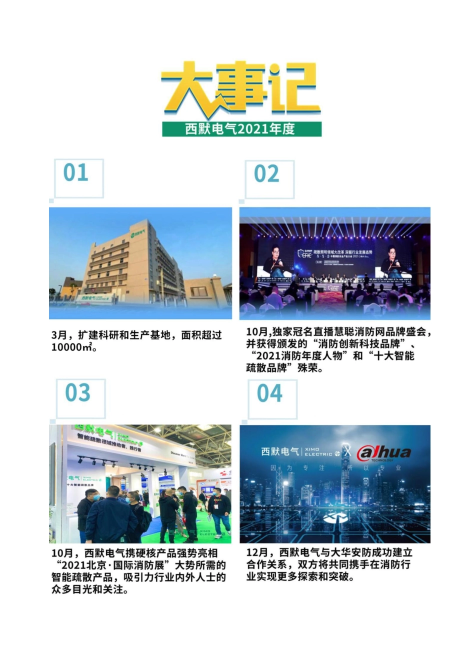 837303_2021_西默电气_2021年年度报告_2022-04-18.pdf_第2页