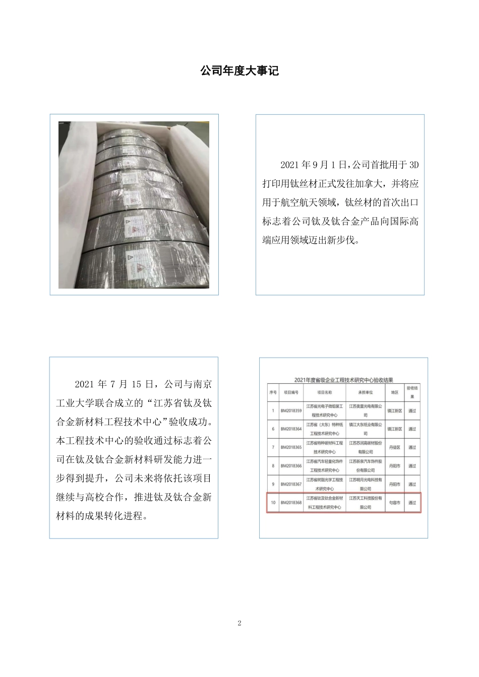 834549_2021_天工股份_2021年年度报告_2023-12-04.pdf_第2页