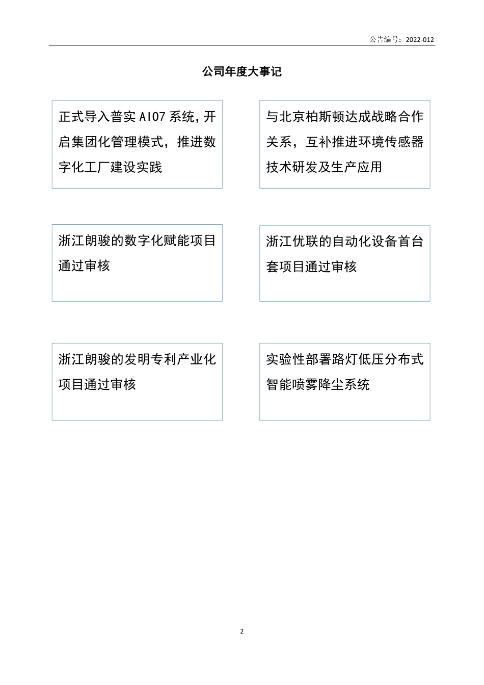 837588_2021_朗骏智能_2021年年度报告_2022-04-27.pdf_第2页