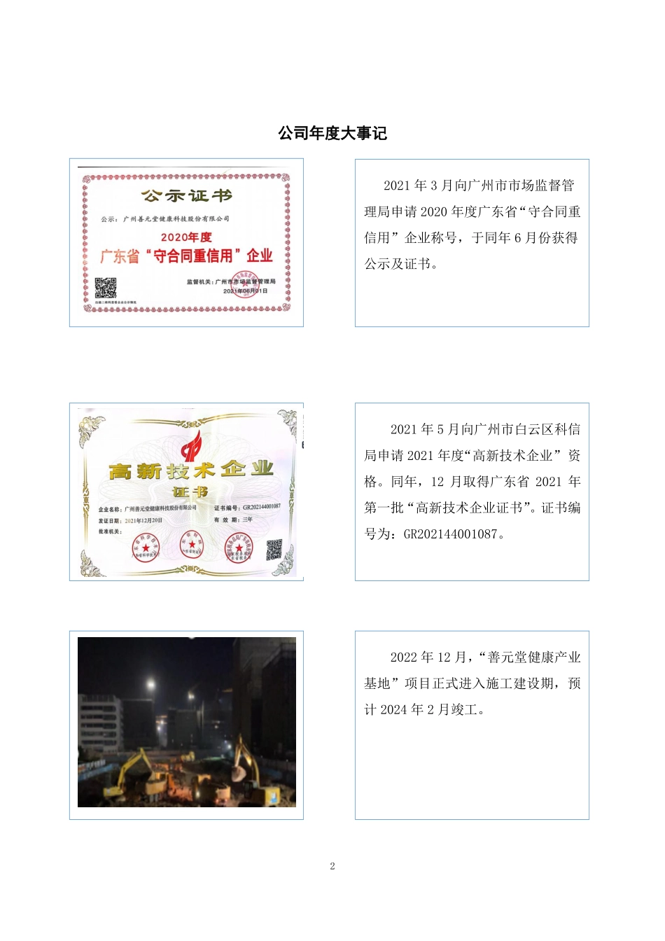 834956_2021_善元堂_2021年年度报告_2022-04-26.pdf_第2页