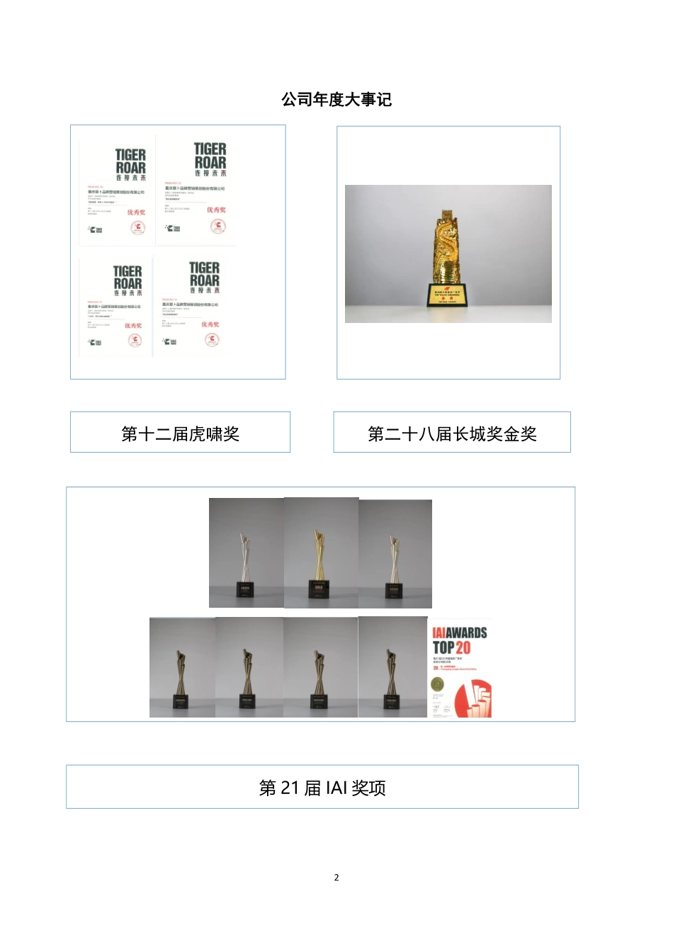 834919_2021_狼卜股份_2021年年度报告_2022-04-12.pdf_第2页