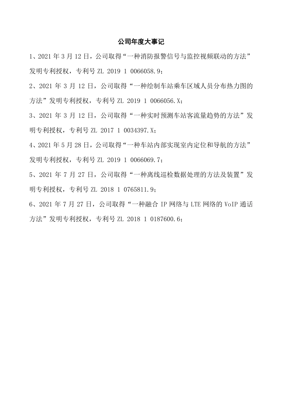 837319_2021_万相融通_2021年年度报告_2022-04-25.pdf_第2页