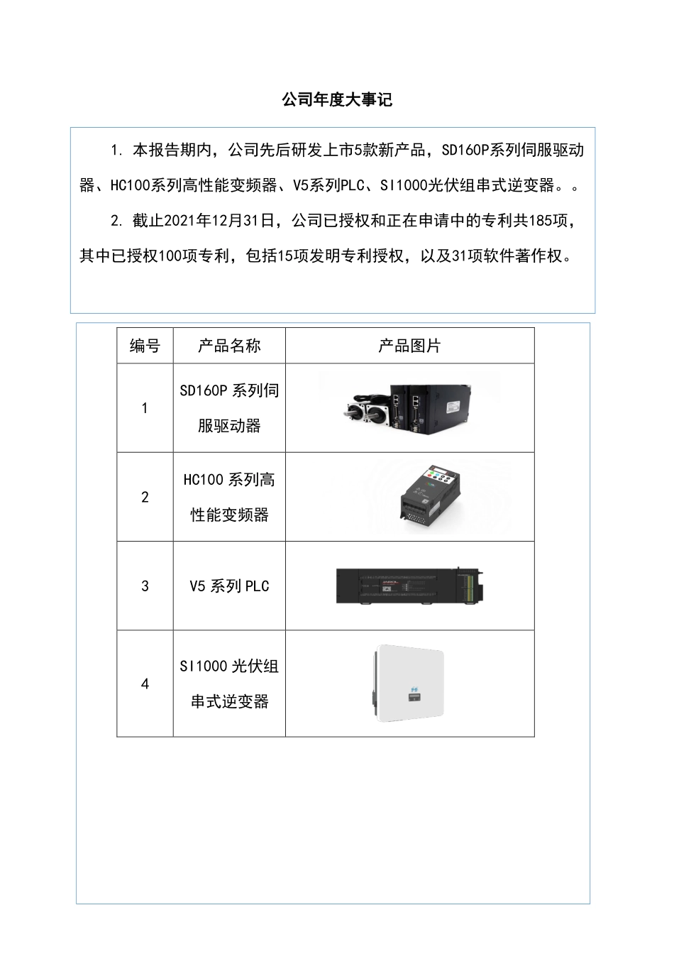 835262_2021_佳乐股份_2021年年度报告_2022-04-25.pdf_第2页