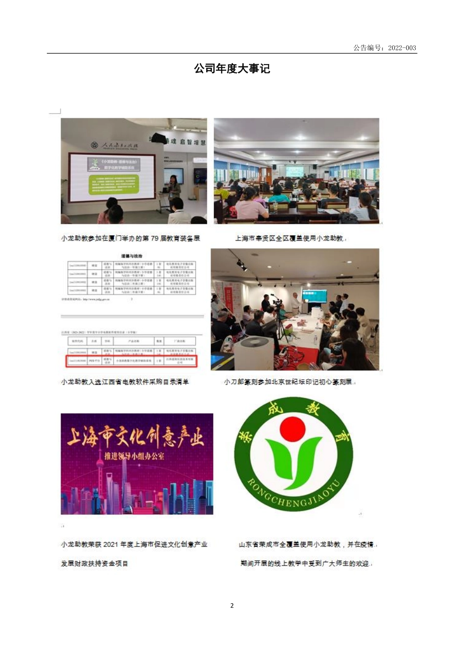 835307_2021_龙的股份_2021年年度报告_2022-04-20.pdf_第2页