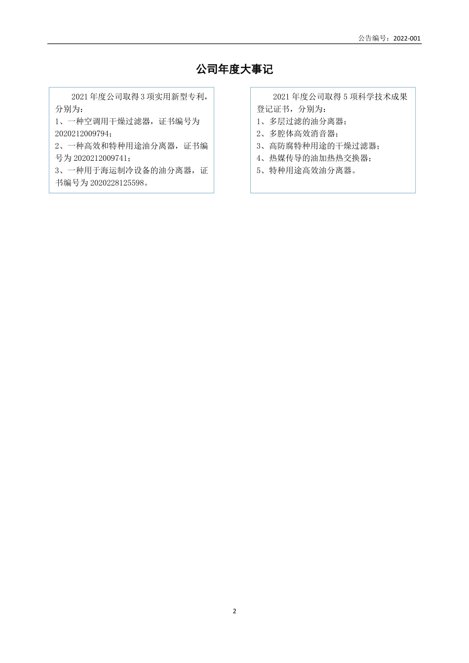 835335_2021_盈亿股份_2021年年度报告_2022-04-24.pdf_第2页