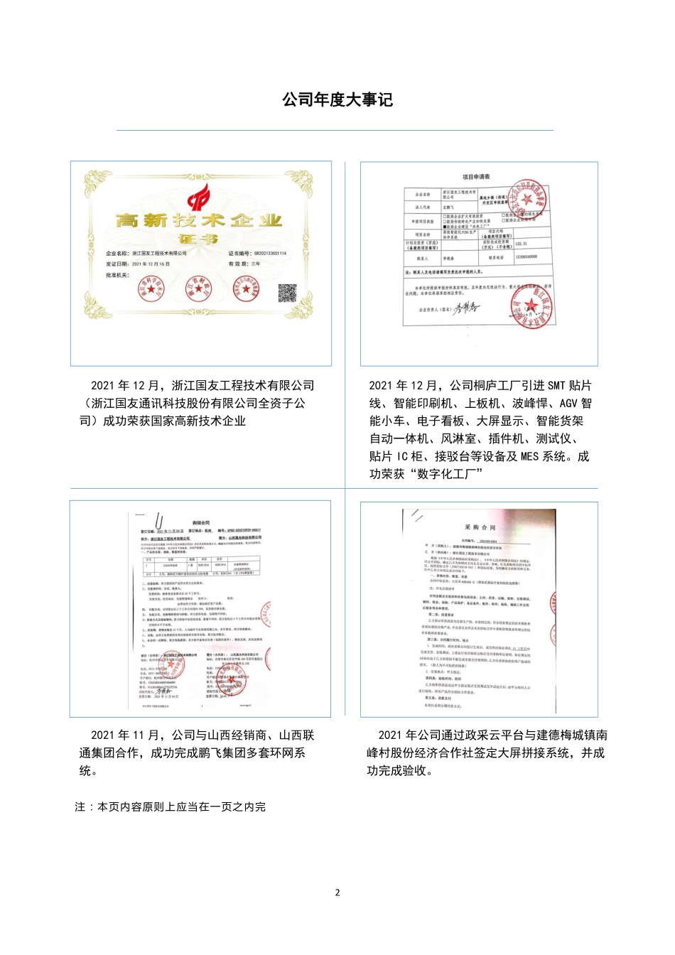 835365_2021_国友股份_2021年年度报告_2022-04-26.pdf_第2页