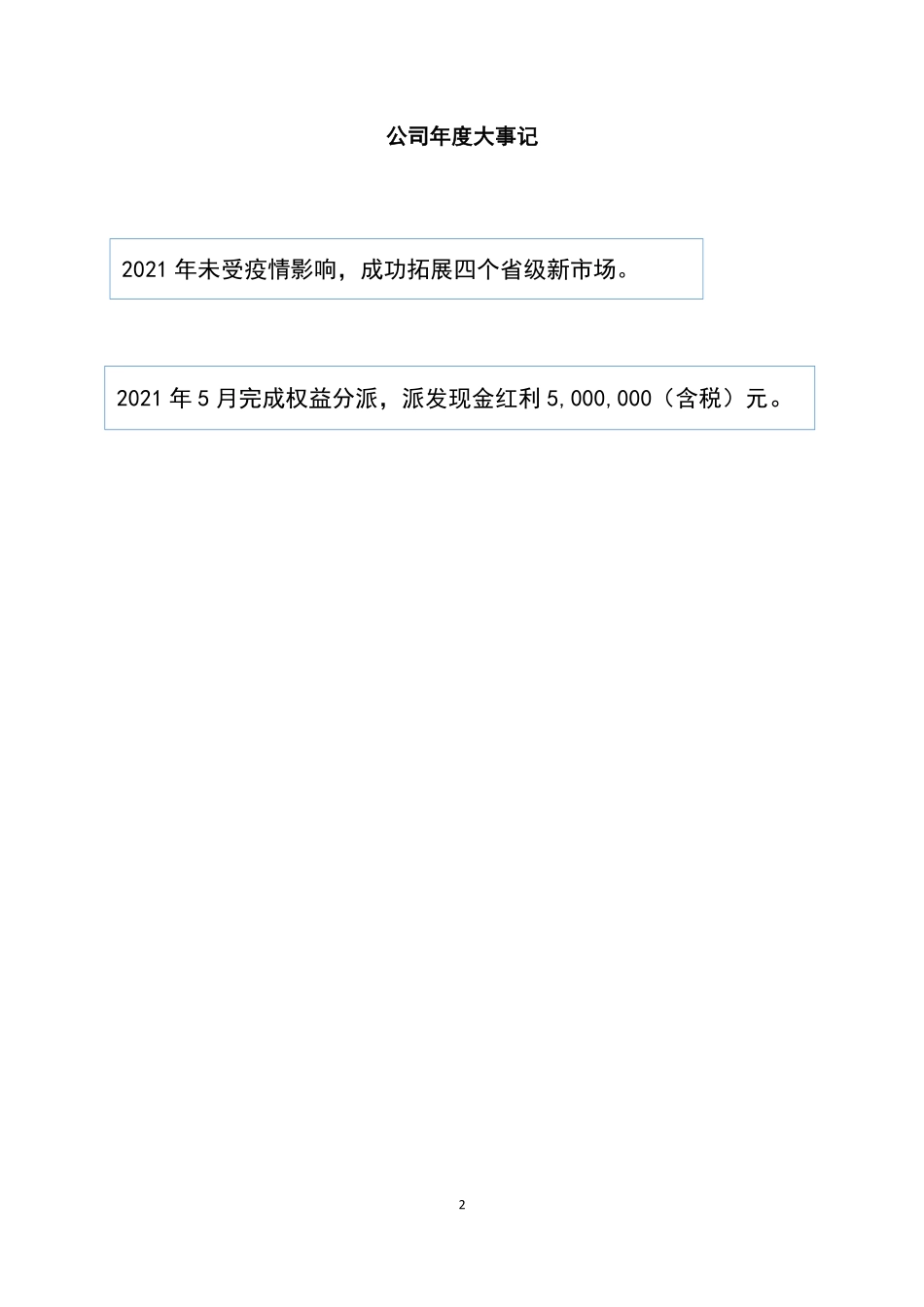 835383_2021_中彩股份_2021年年度报告_2022-04-17.pdf_第2页