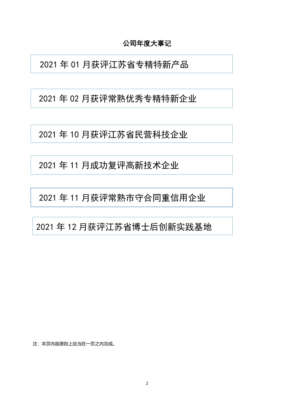 835415_2021_海德科技_2021年年度报告_2022-06-22.pdf_第2页