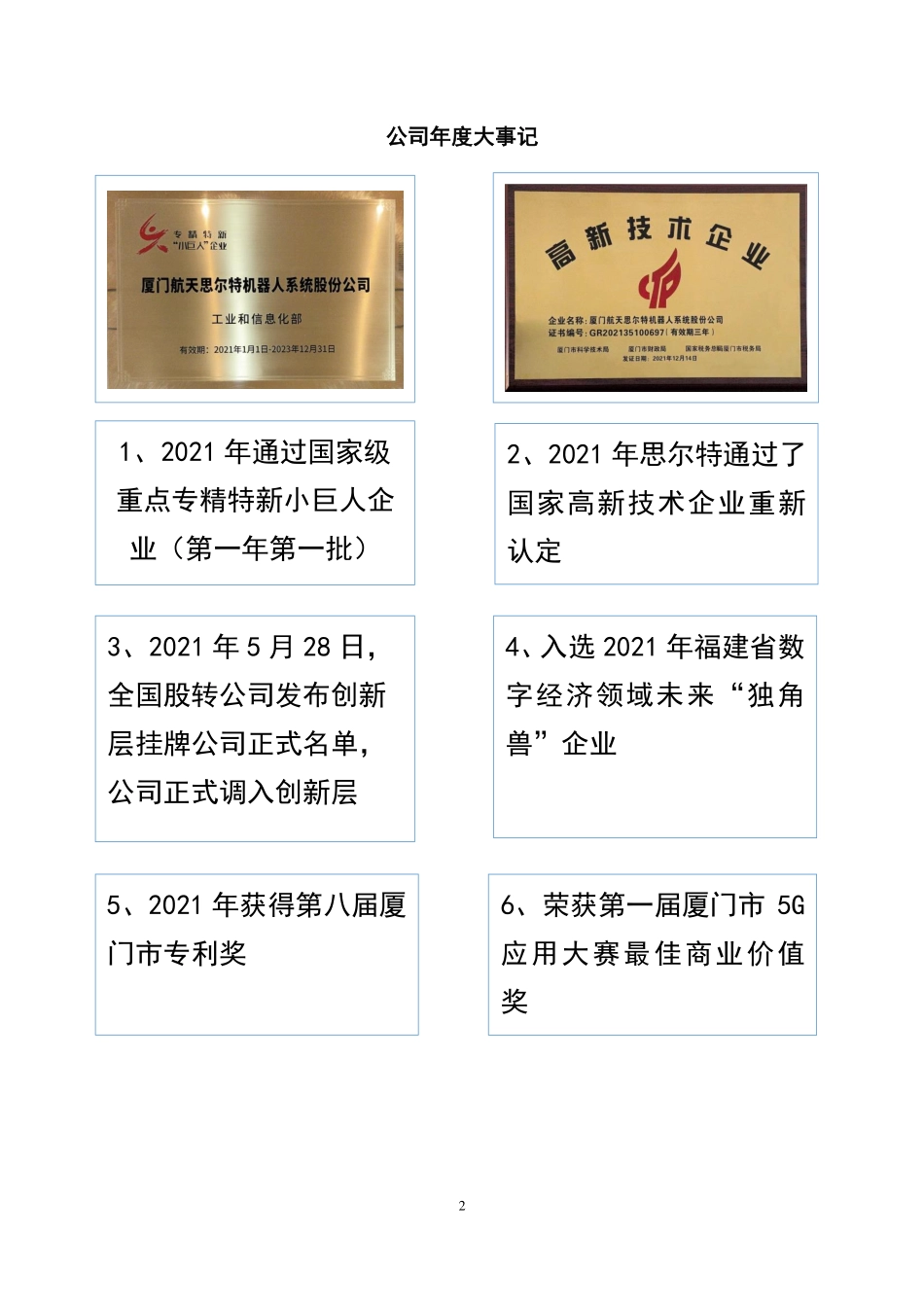 835532_2021_思尔特_2021年年度报告_2022-03-30.pdf_第2页