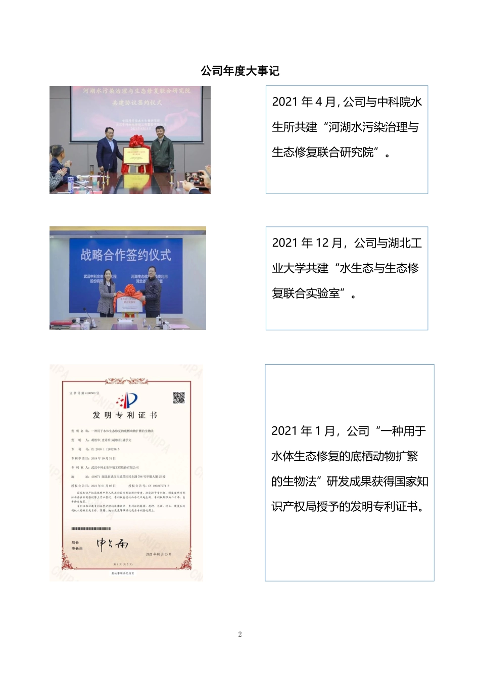 835425_2021_中科水生_2021年年度报告_2022-04-28.pdf_第2页