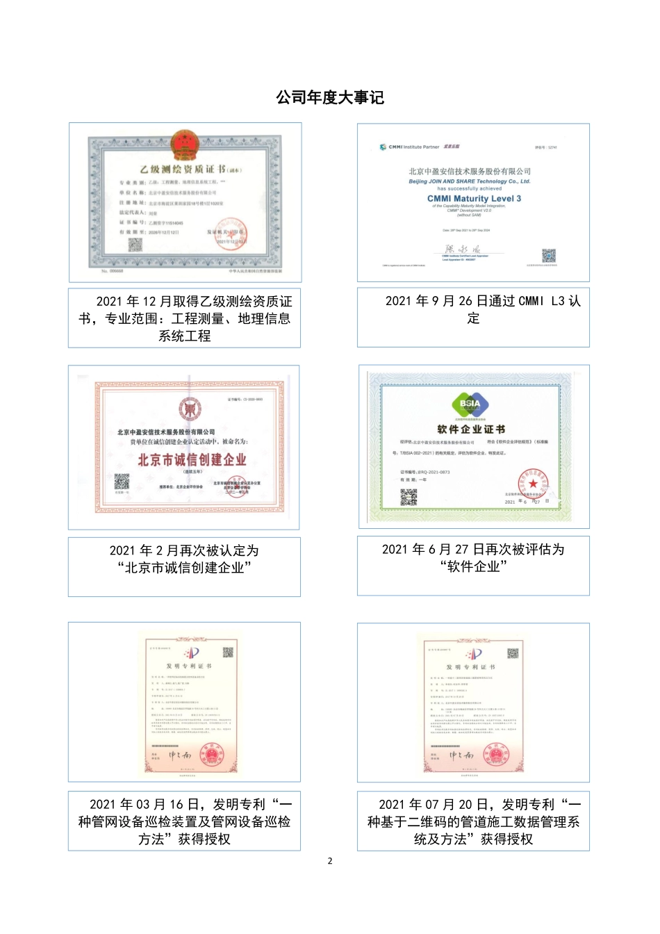 834728_2021_中盈安信_2021年年度报告_2022-04-21.pdf_第2页