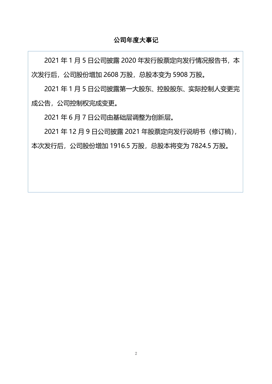 835853_2021_星原文化_2021年年度报告_2022-04-26.pdf_第2页