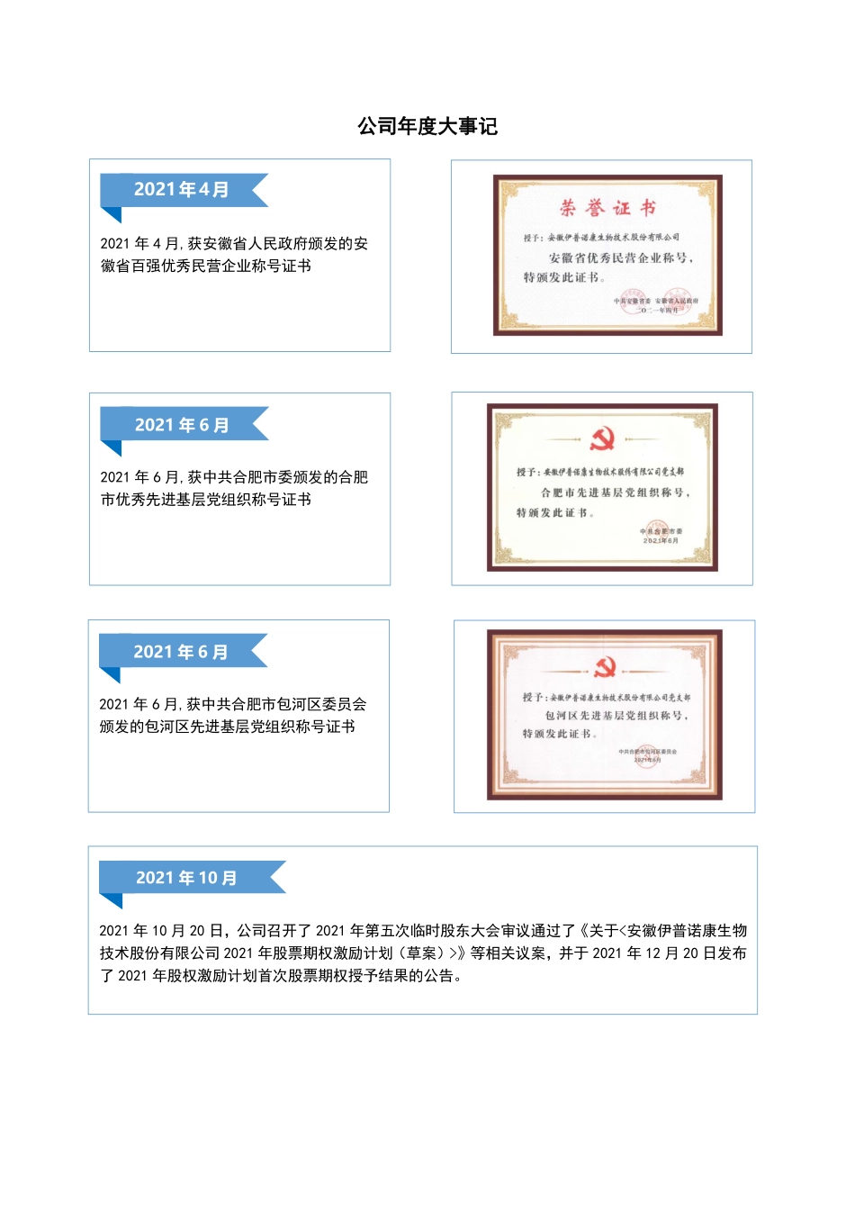 835852_2021_伊普诺康_2021年年度报告_2022-03-30.pdf_第2页