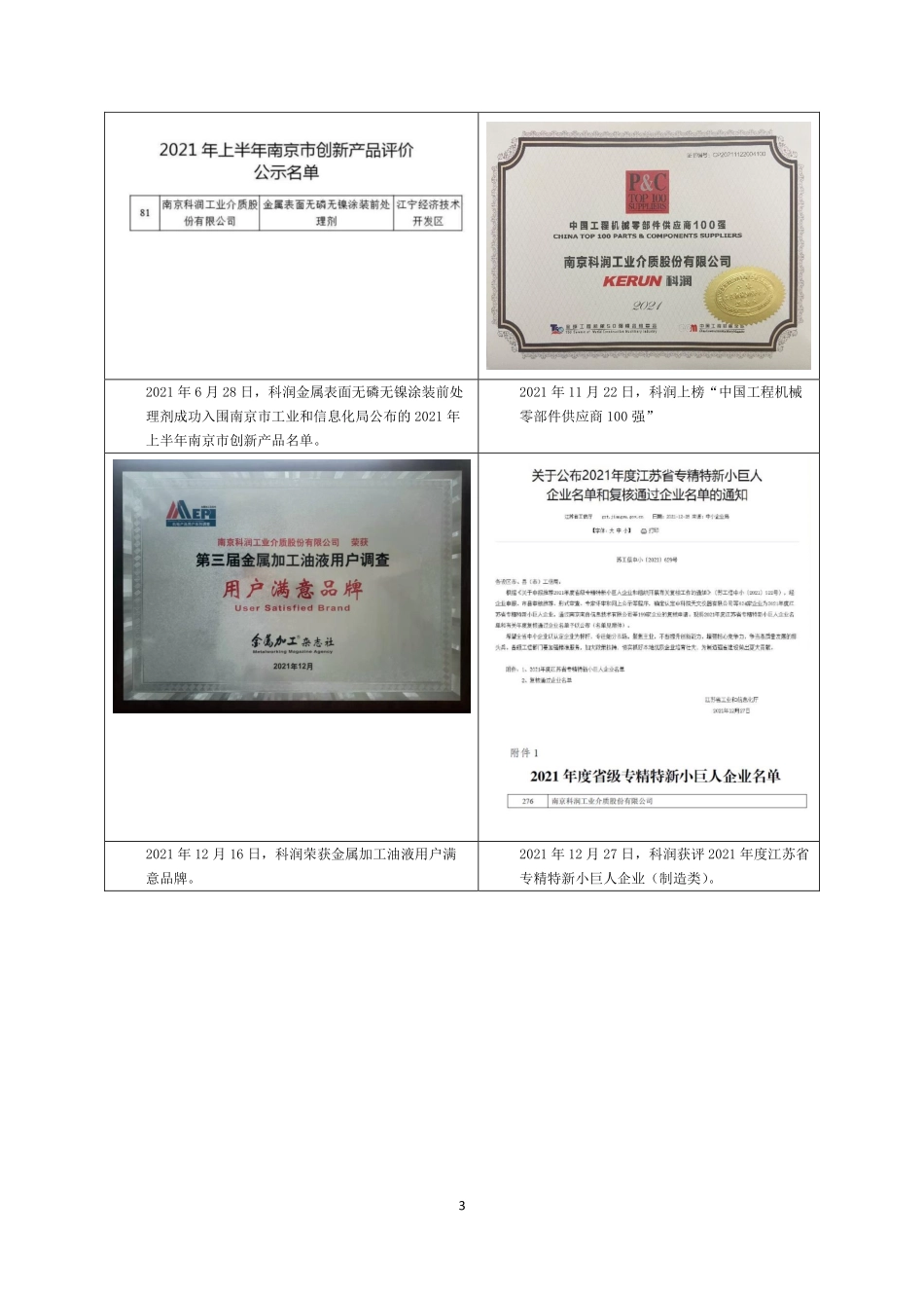 835906_2021_科润股份_2021年年度报告_2022-04-28.pdf_第3页