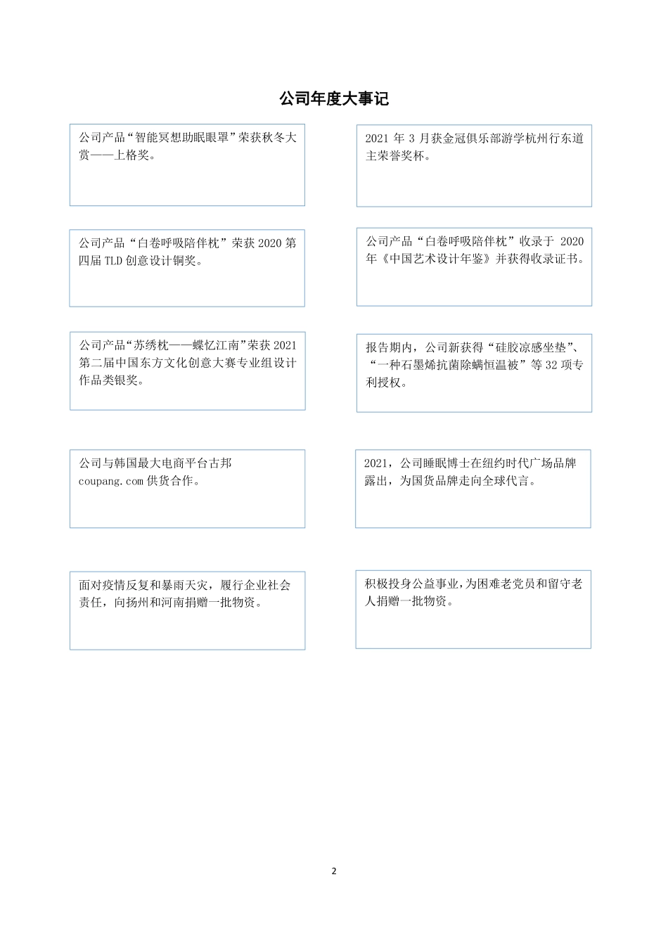 835910_2021_丝里伯_2021年年度报告_2022-04-27.pdf_第2页