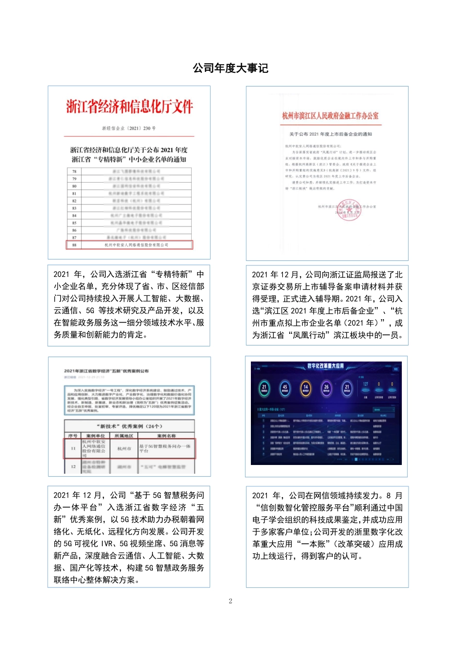 835963_2021_安人股份_2021年年度报告_2022-04-18.pdf_第2页