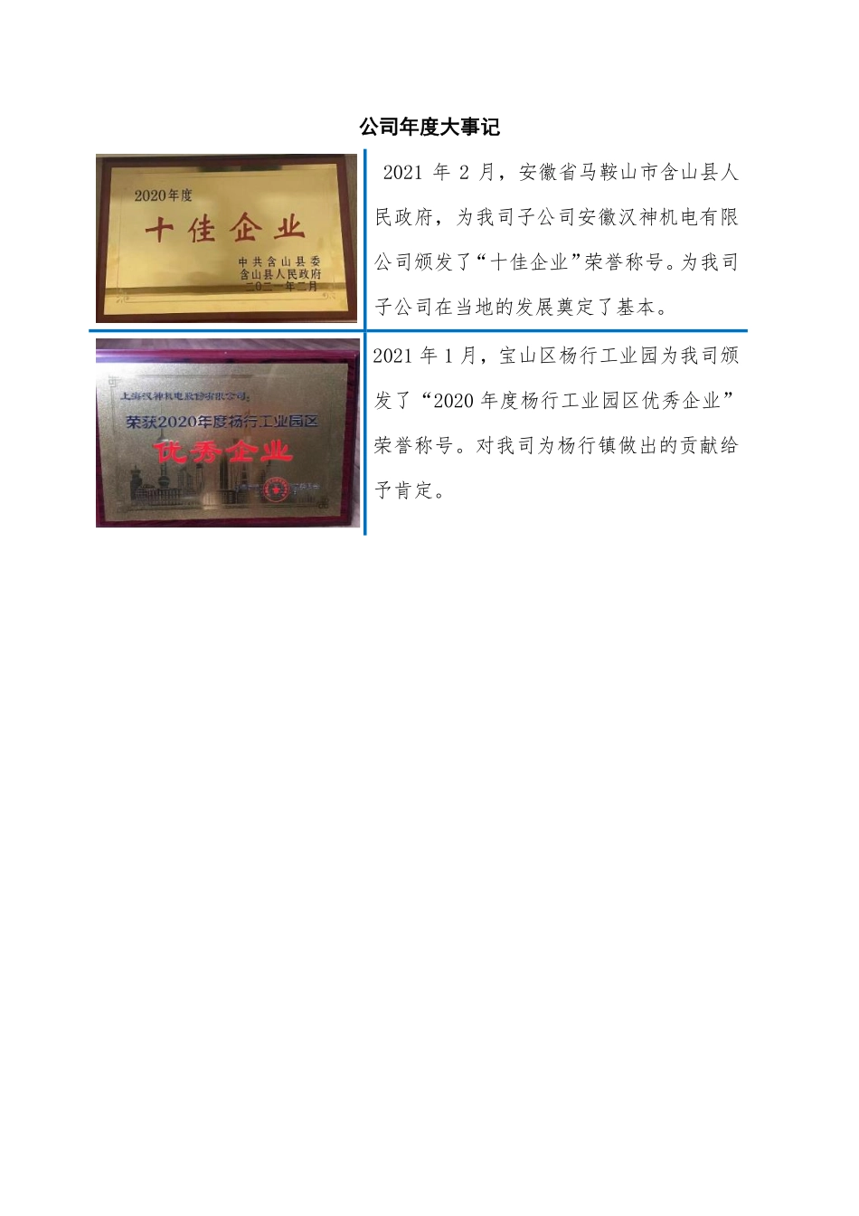 835862_2021_汉神机电_2021年年度报告_2022-06-14.pdf_第2页