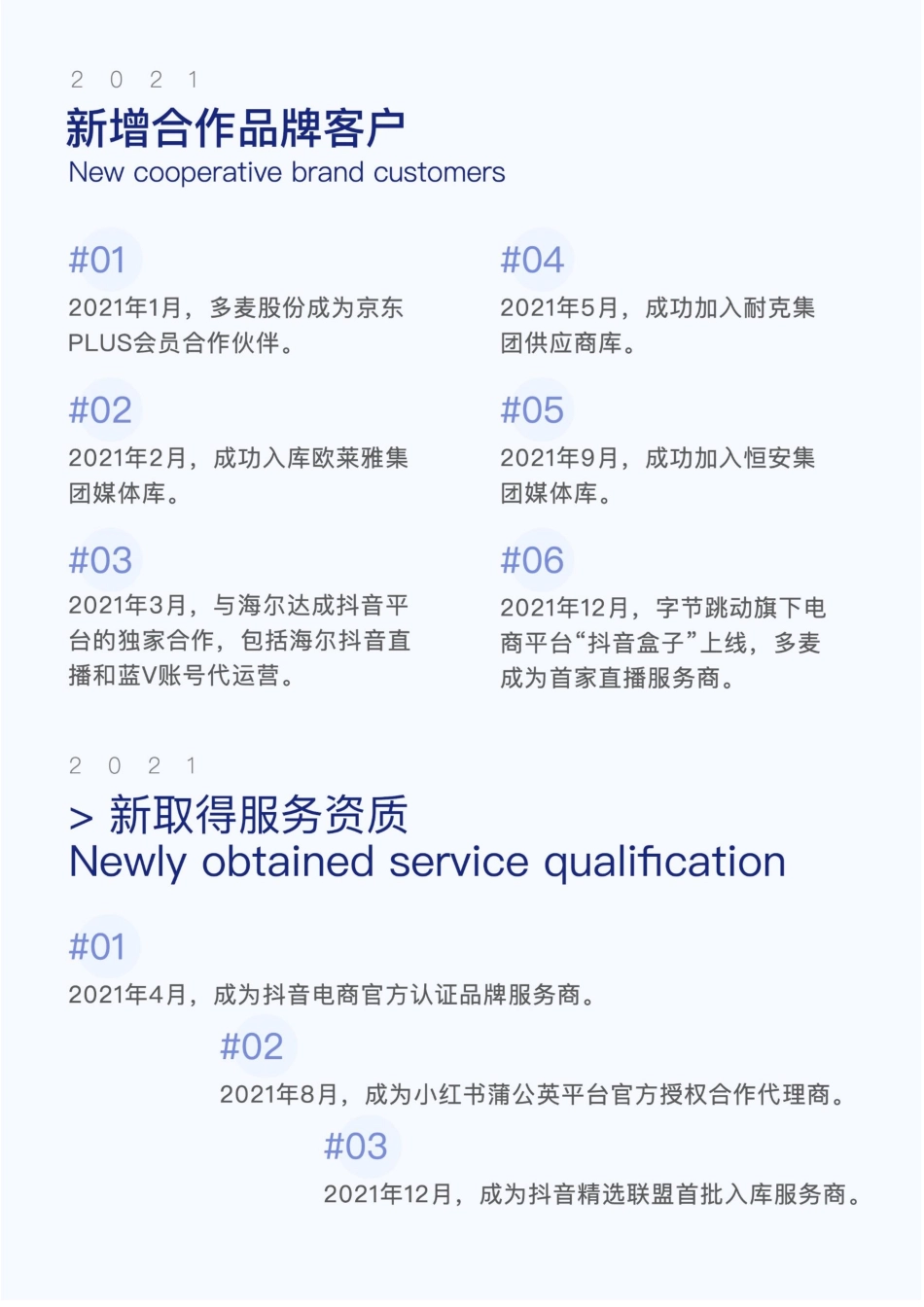 835084_2021_多麦股份_2021年年度报告_2022-04-28.pdf_第3页