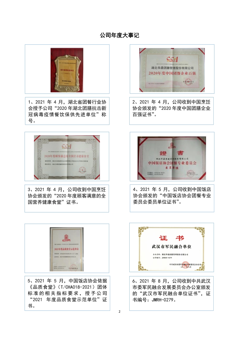 835222_2021_华鼎团膳_2021年年度报告_2022-04-24.pdf_第2页